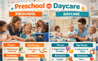 Preschool vs Daycare: What’s Best for Your Child in Parker, Colorado?